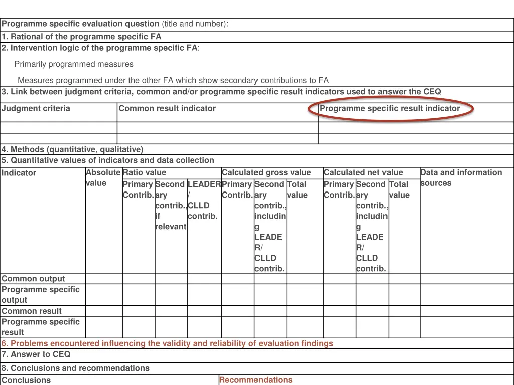 programme specific evaluation question title