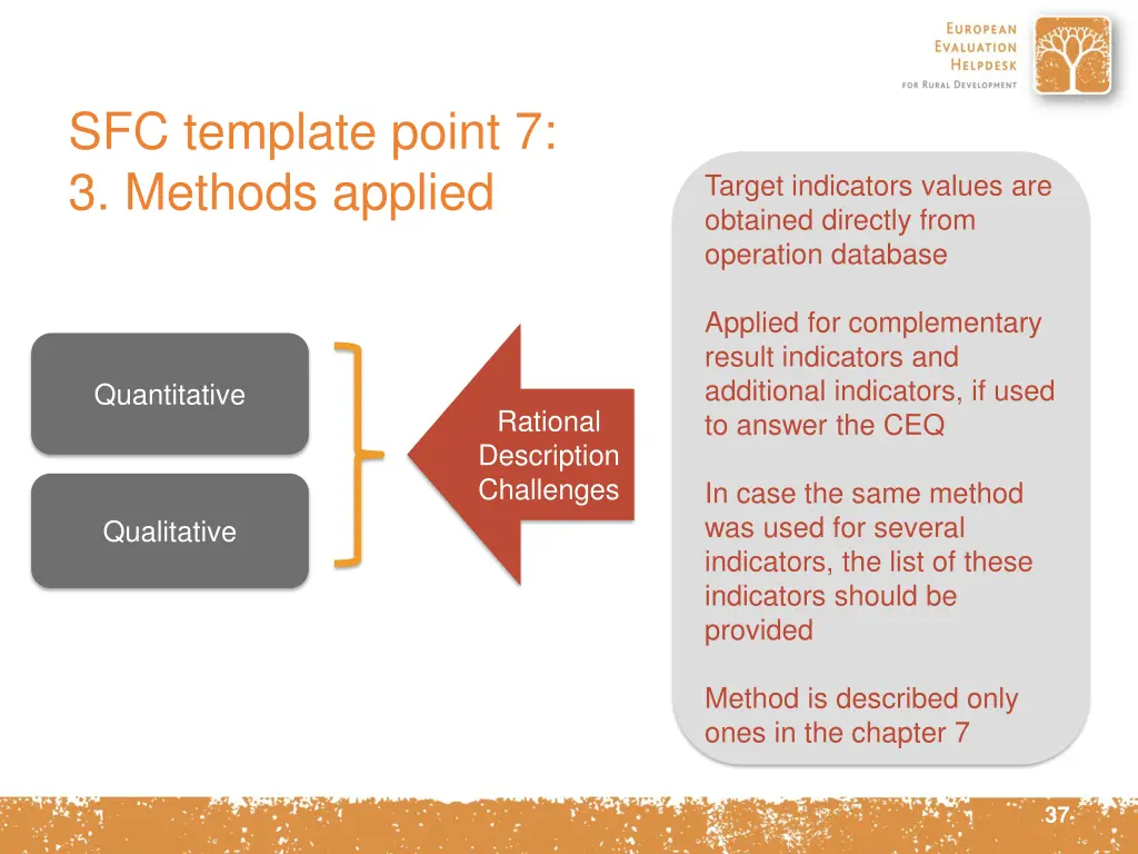 sfc template point 7 3 methods applied
