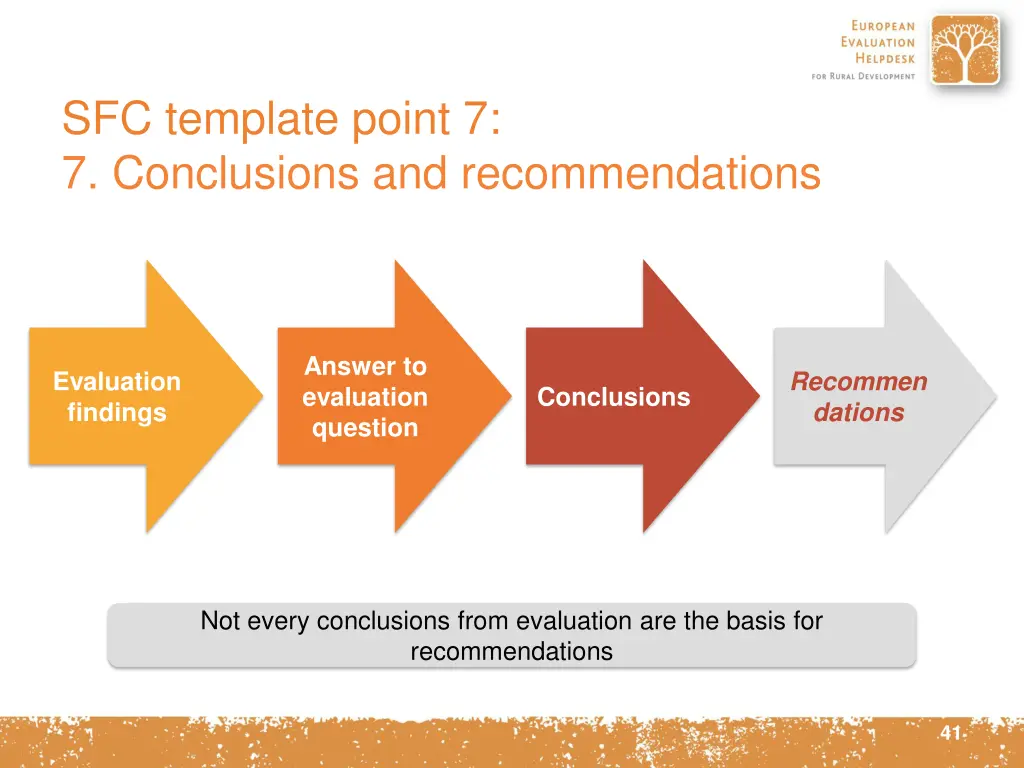 sfc template point 7 7 conclusions