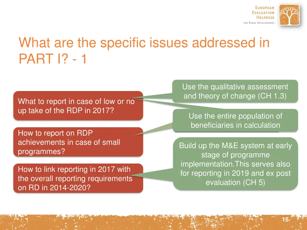 what are the specific issues addressed in part i 1