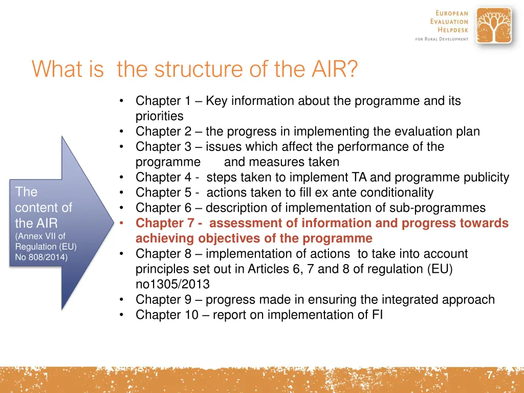 what is the structure of the air