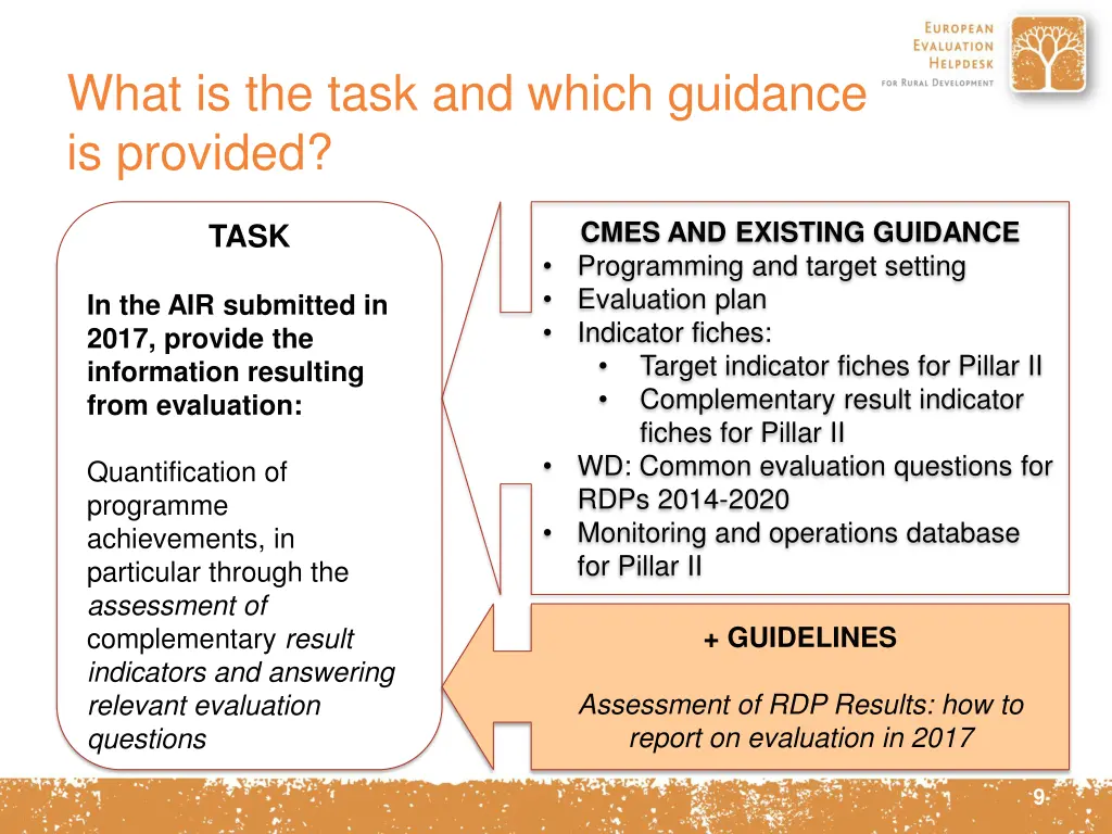 what is the task and which guidance is provided