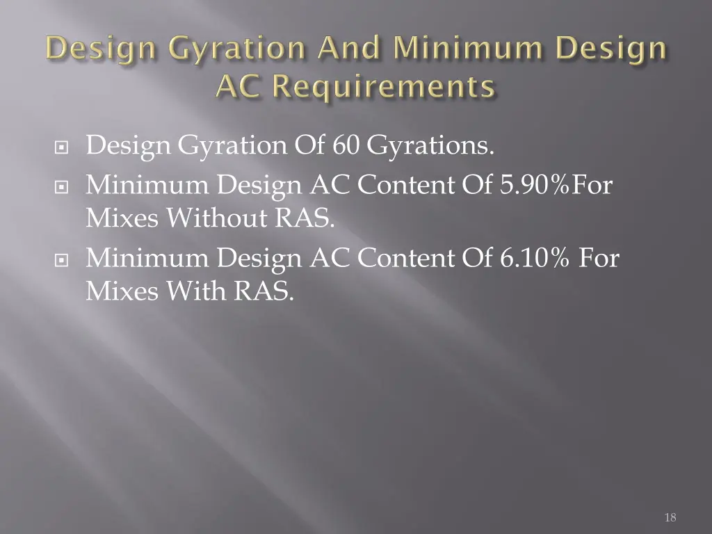 design gyration of 60 gyrations minimum design