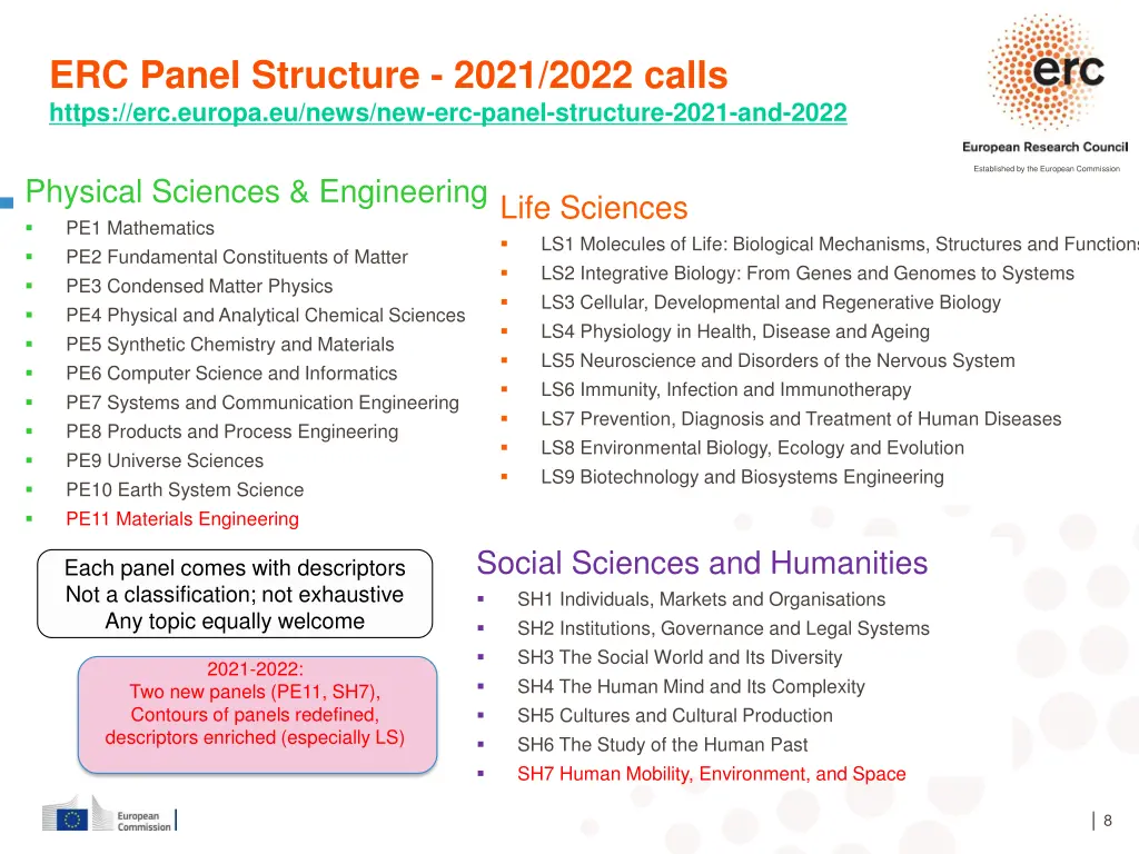 erc panel structure 2021 2022 calls https