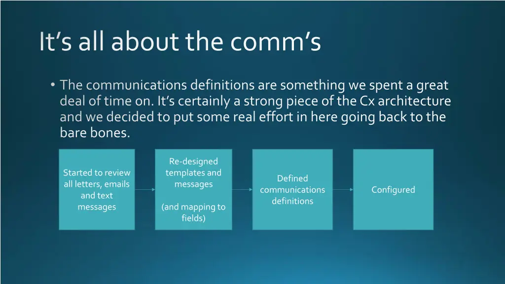 it s all about the comm s