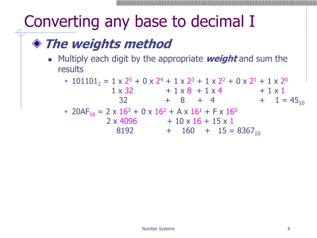 converting any base to decimal i the weights