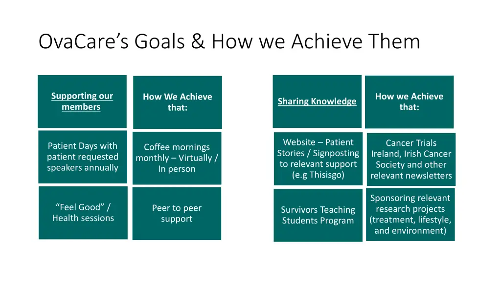ovacare s goals how we achieve them
