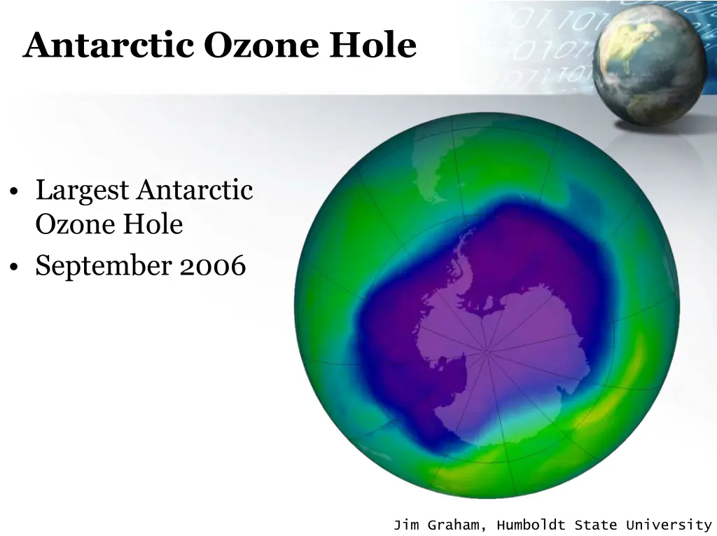antarctic ozone hole