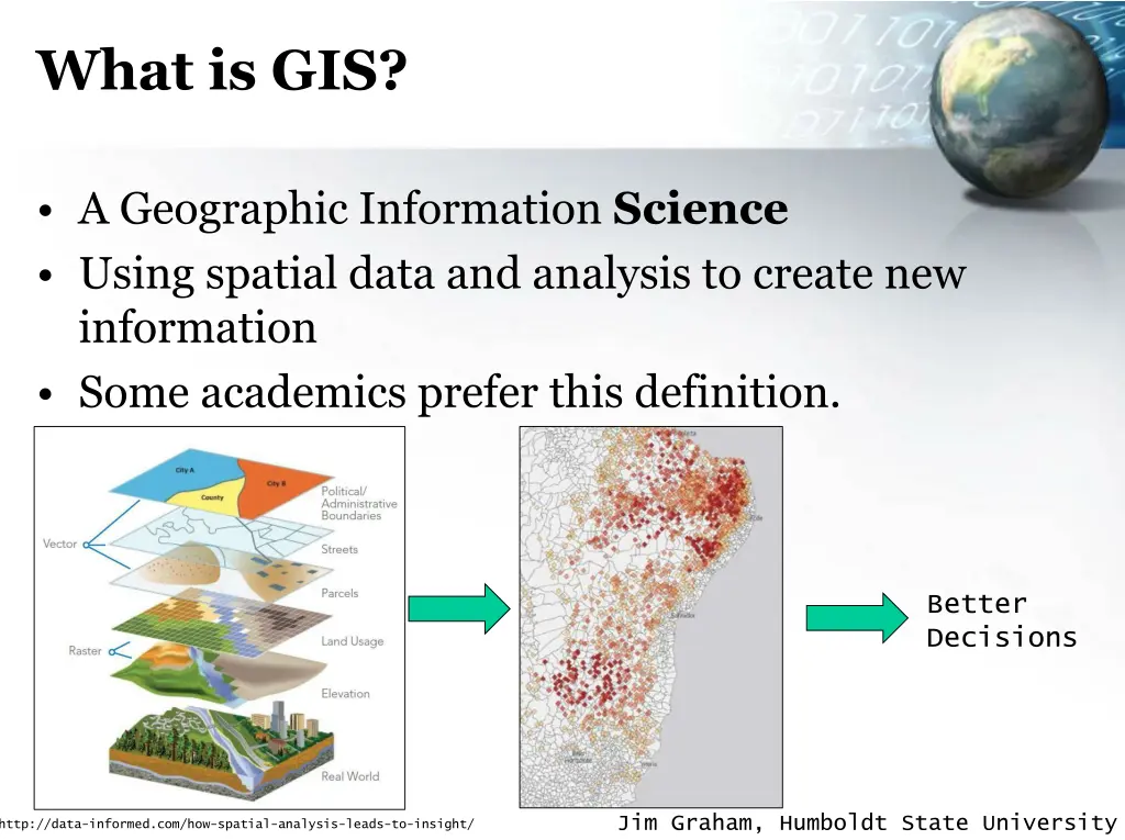 what is gis