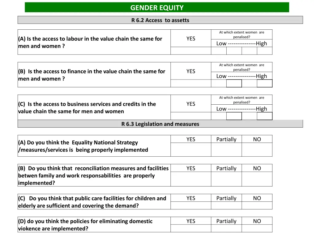gender equity 1