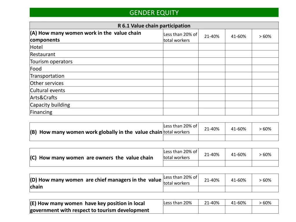 gender equity