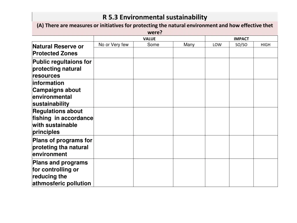 r 5 3 environmental sustainability