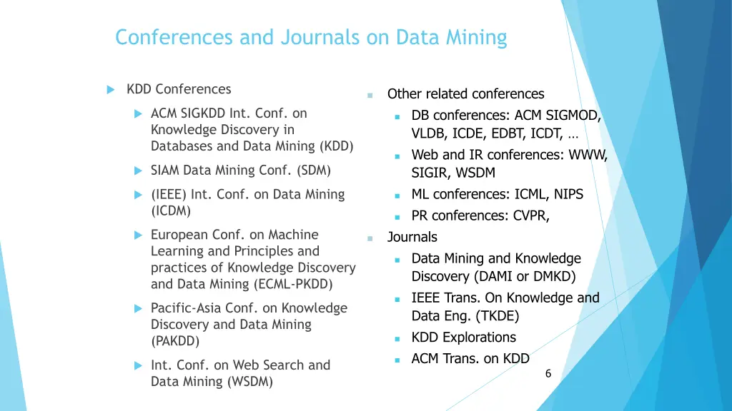conferences and journals on data mining