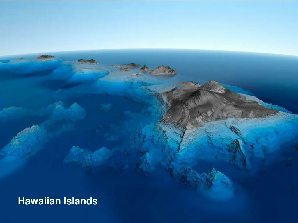 hawaiian islands
