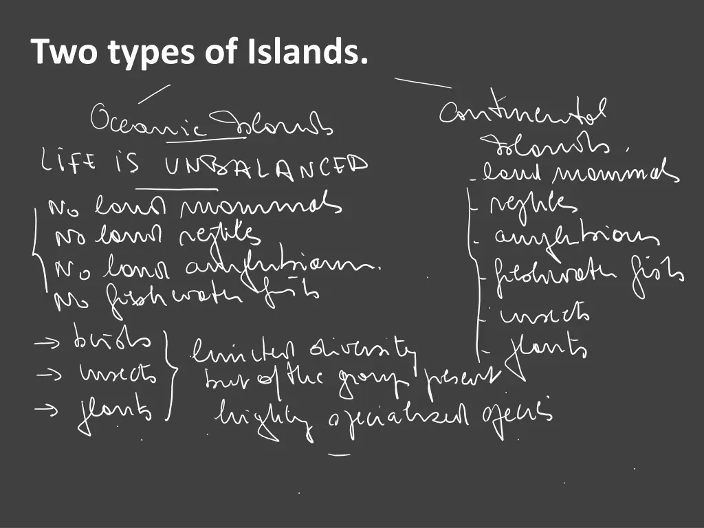 two types of islands 1