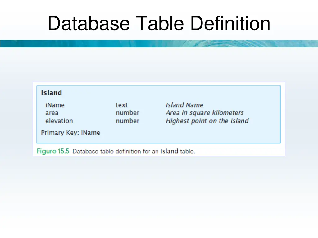 database table definition