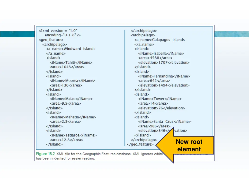 new root element