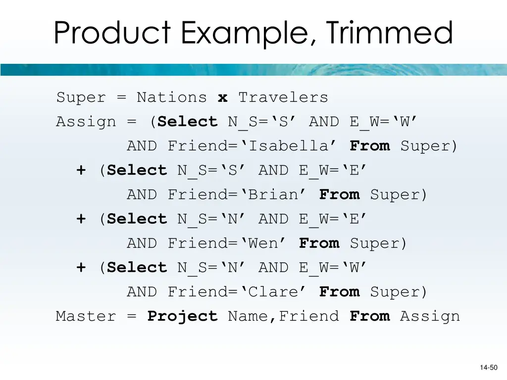 product example trimmed