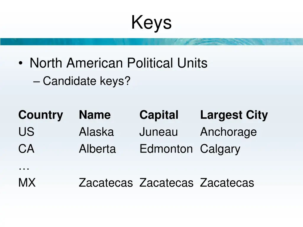 slide29