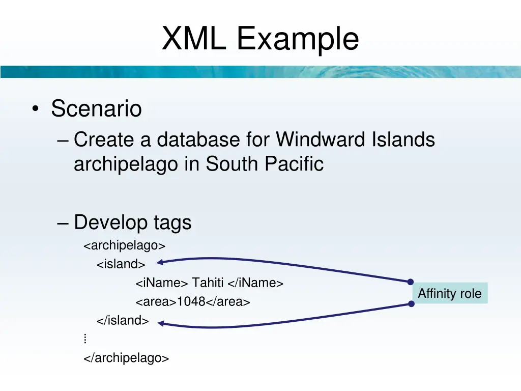 xml example
