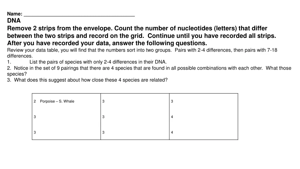 name dna remove 2 strips from the envelope count
