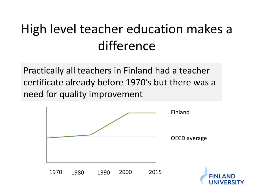 high level teacher education makes a difference