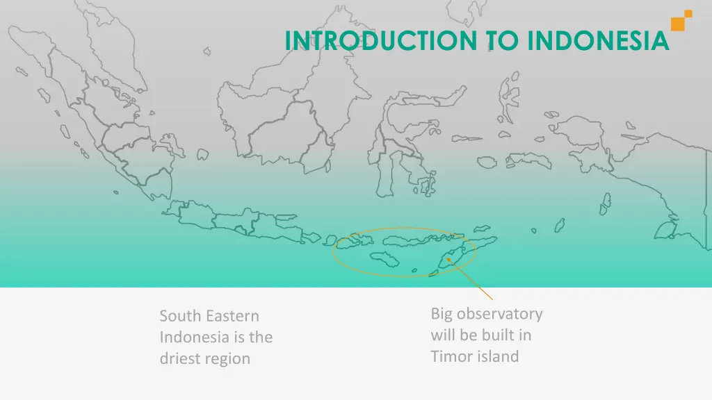 introduction to indonesia 1