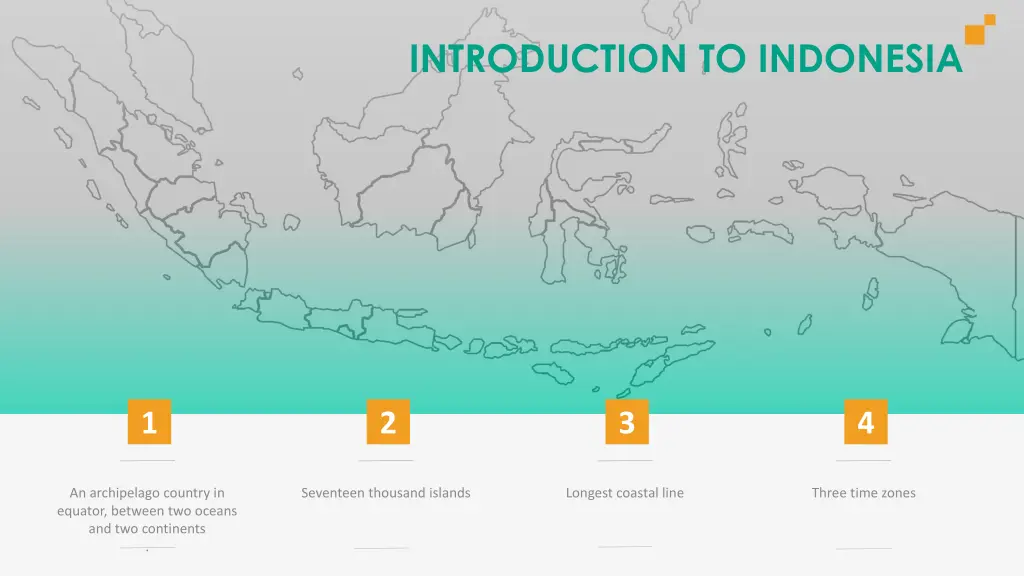 introduction to indonesia