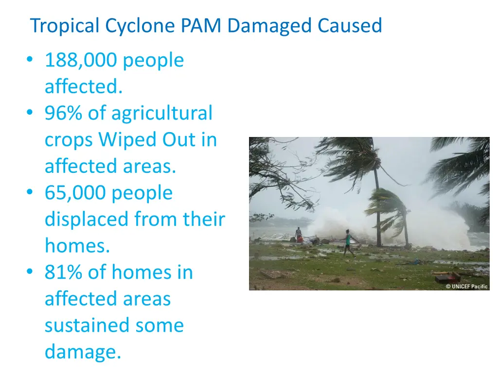 tropical cyclone pam damaged caused