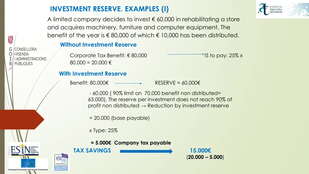investment reserve examples i a limited company