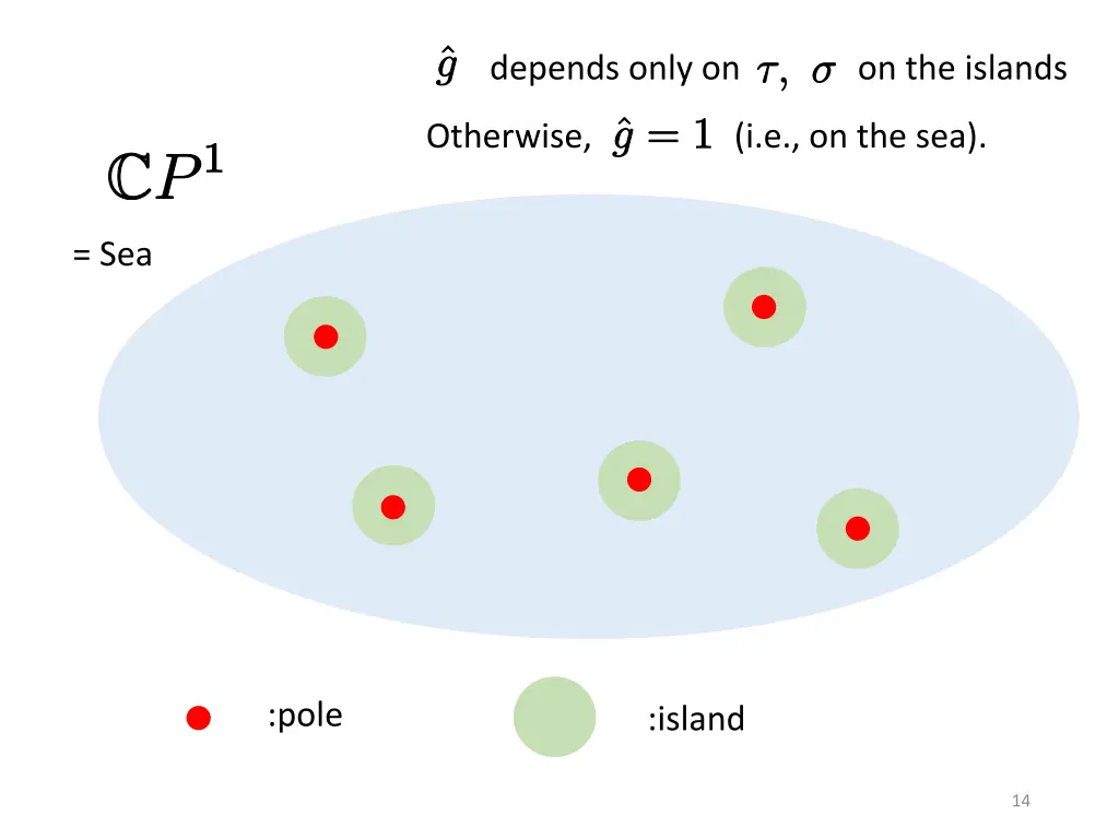 depends only on on the islands