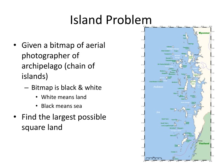 island problem