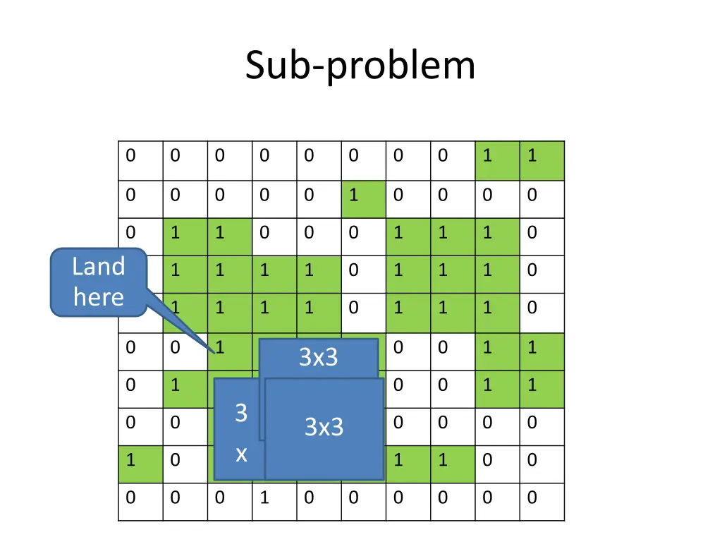 sub problem 2