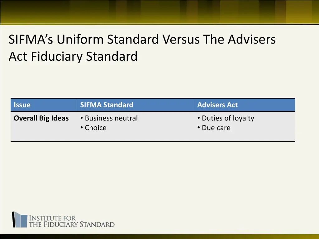 sifma s uniform standard versus the advisers 2