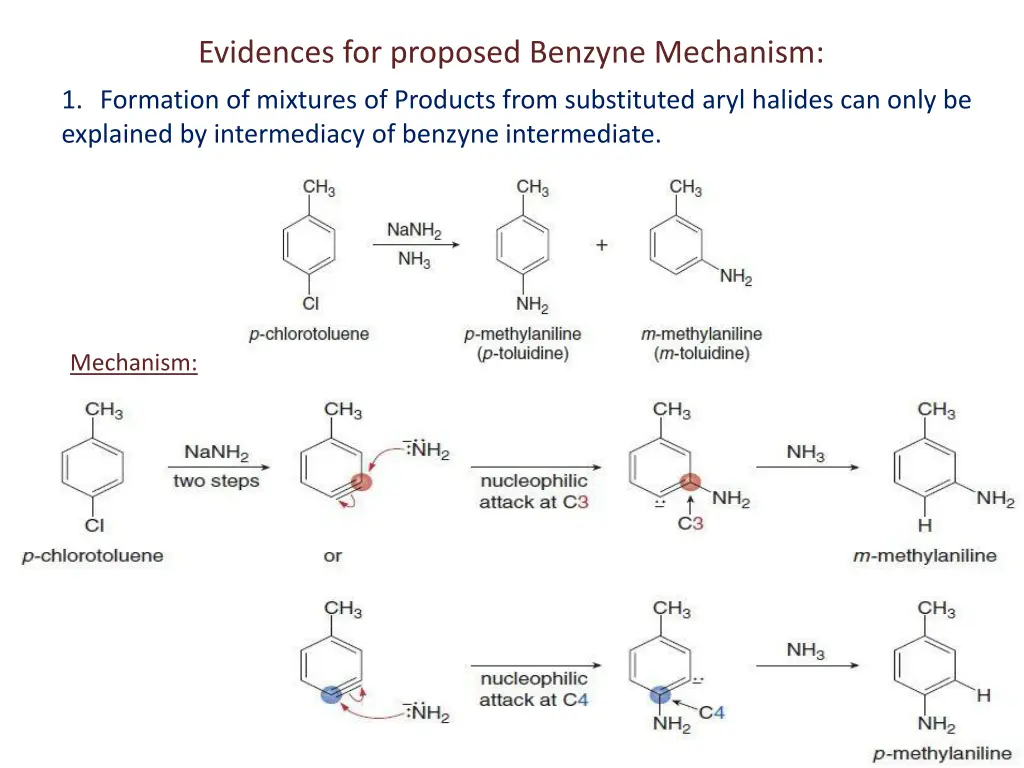 evidences for proposed benzyne mechanism
