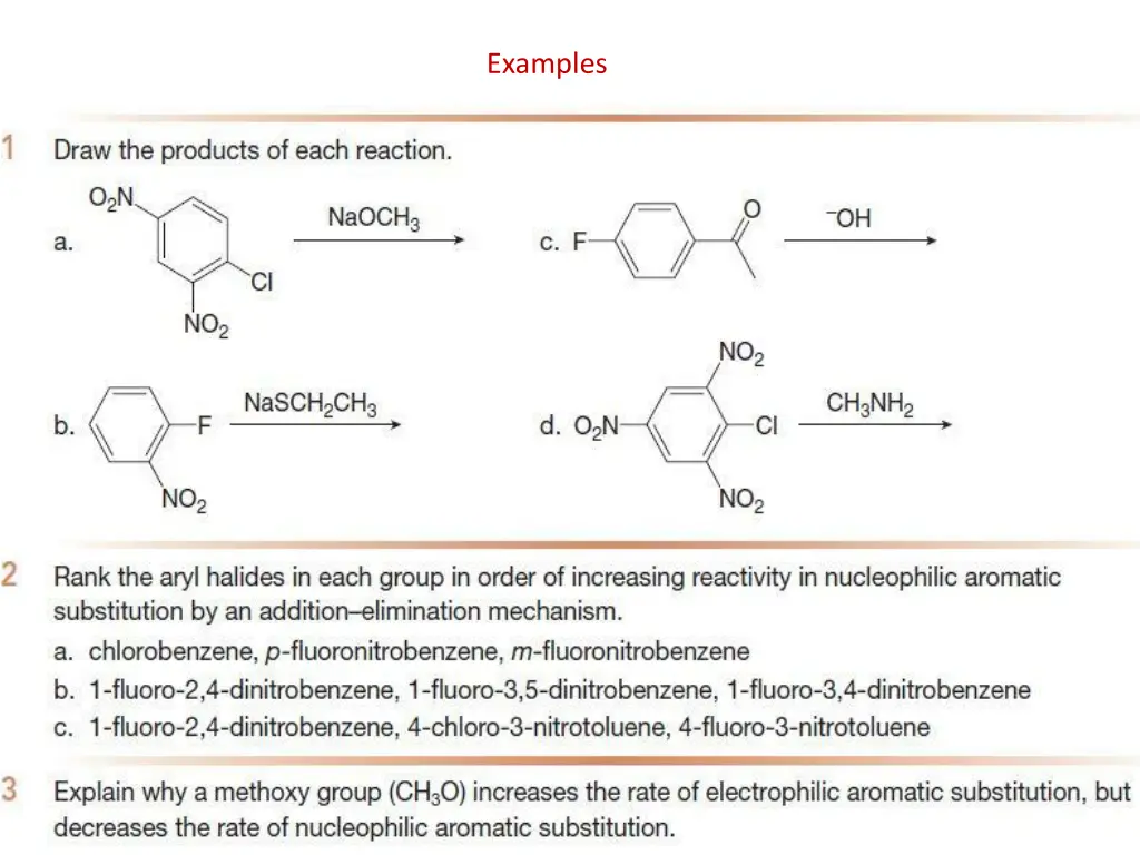 examples
