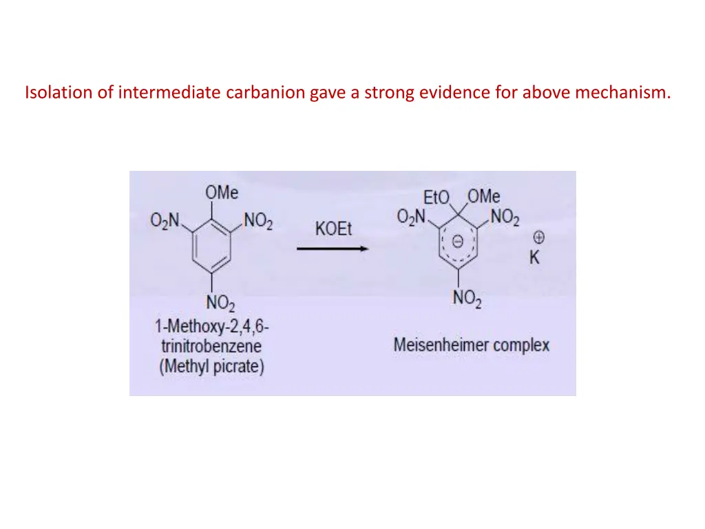 isolation of intermediate carbanion gave a strong