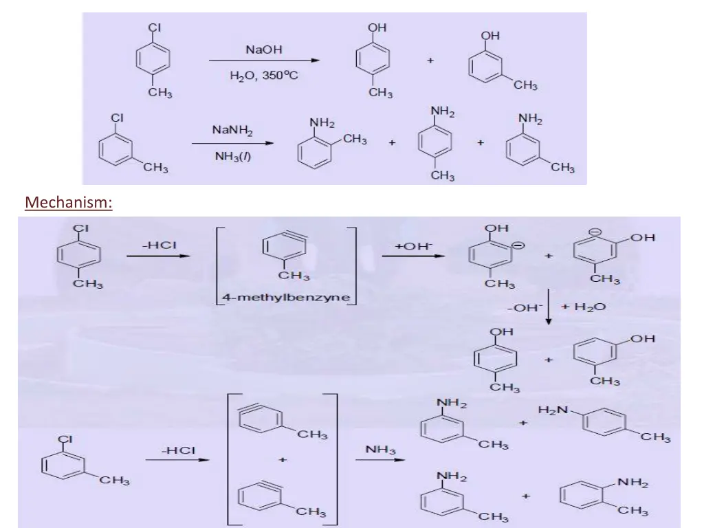 mechanism