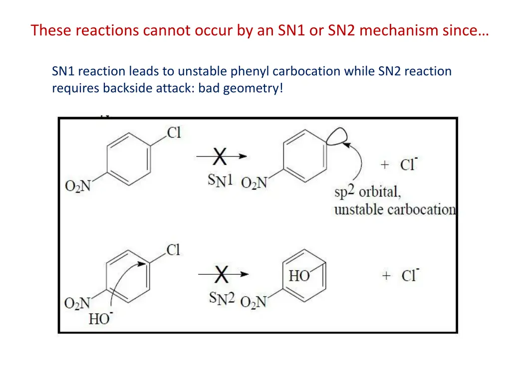 these reactions cannot occur