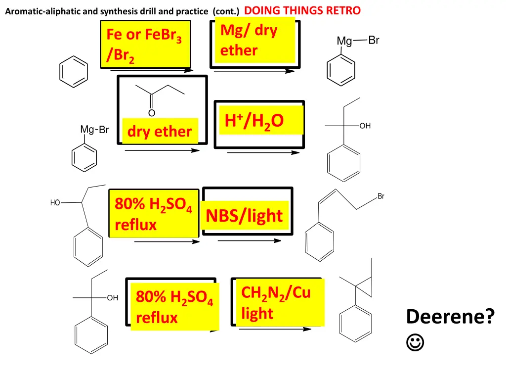 aromatic aliphatic and synthesis drill 1