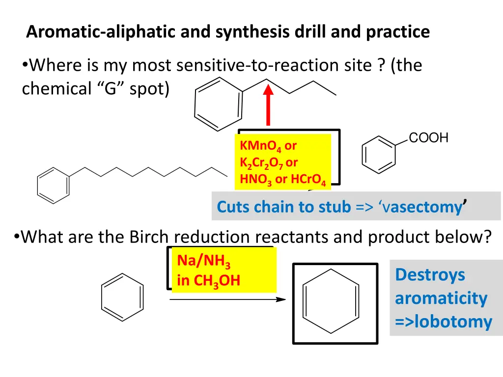 aromatic aliphatic and synthesis drill