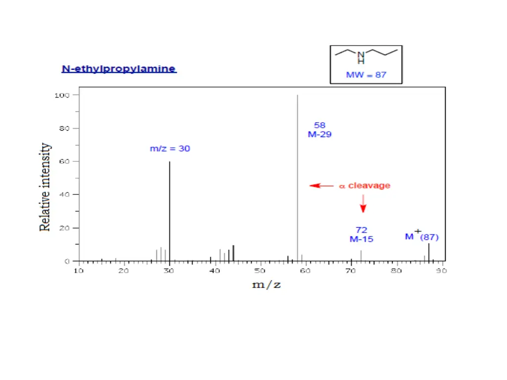 slide5