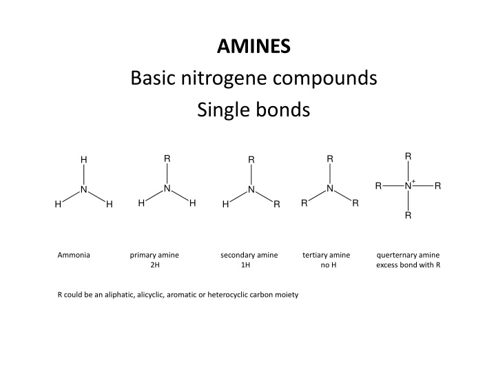 amines