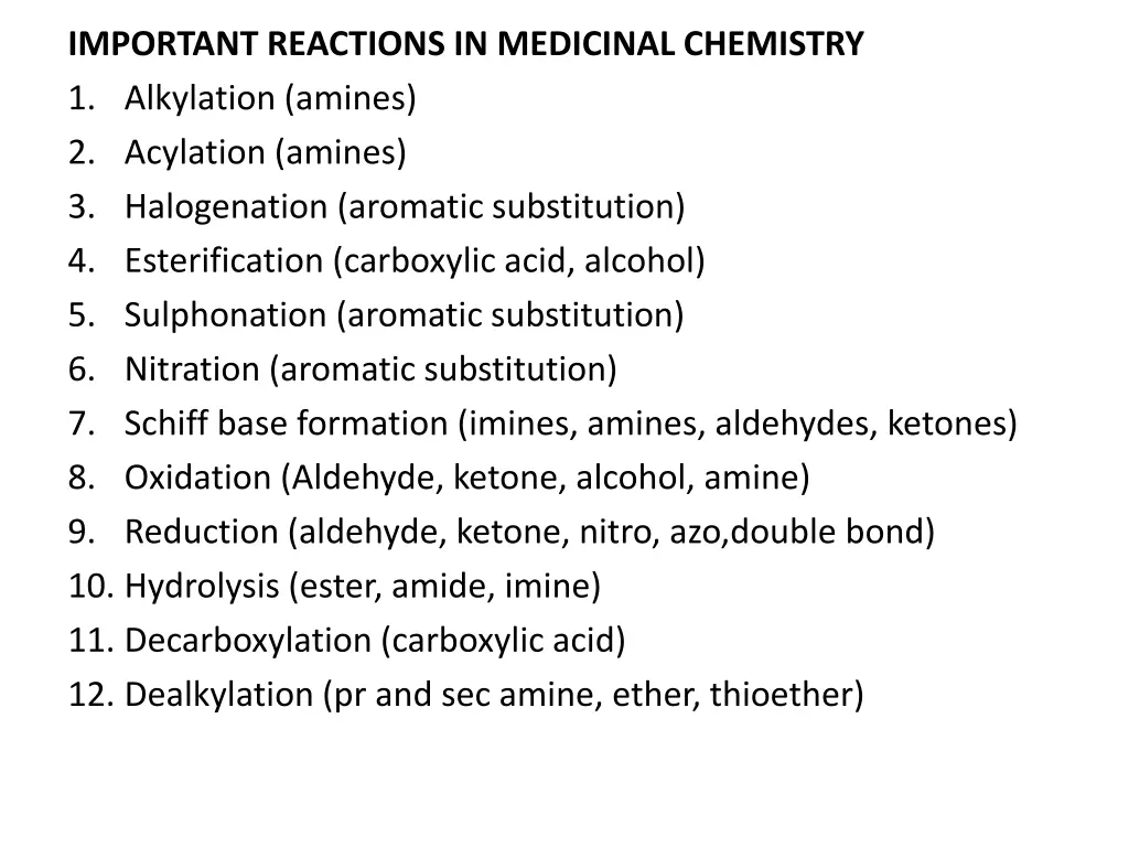important reactions in medicinal chemistry