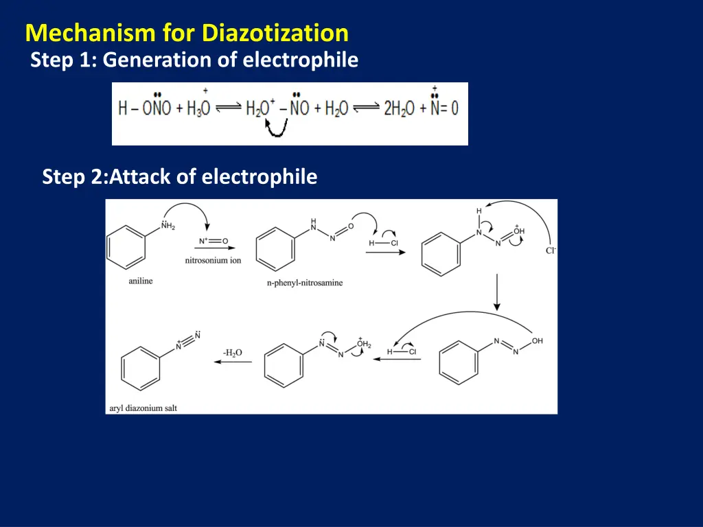 mechanism for diazotization step 1 generation