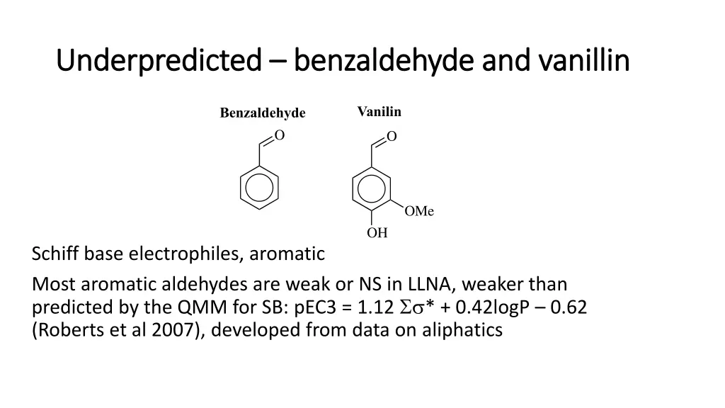 underpredicted underpredicted benzaldehyde
