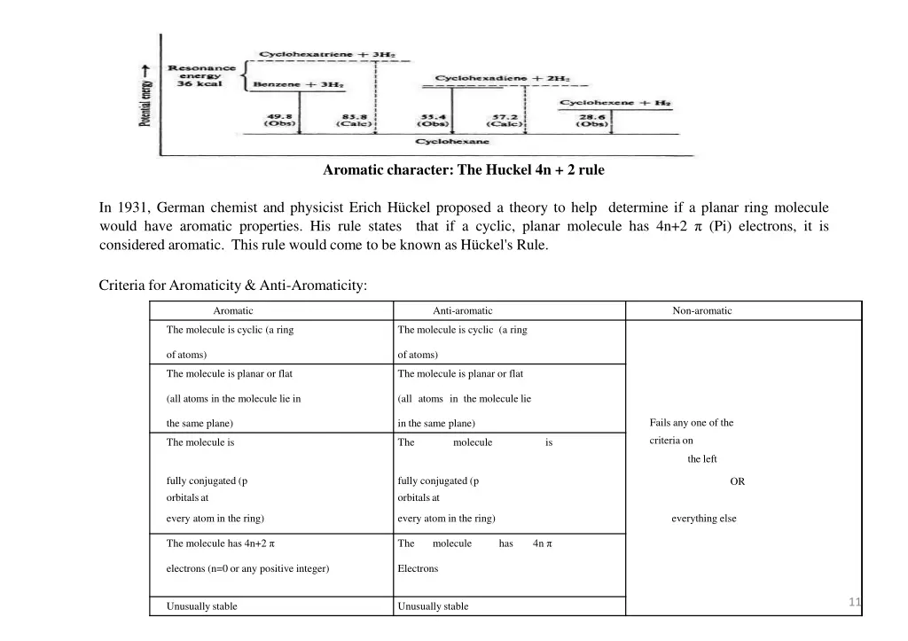 aromatic character the huckel 4n 2 rule
