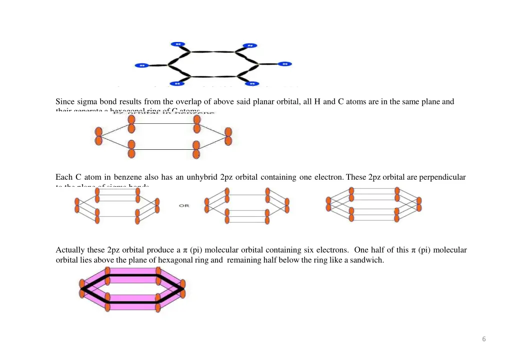 since sigma bond results from the overlap