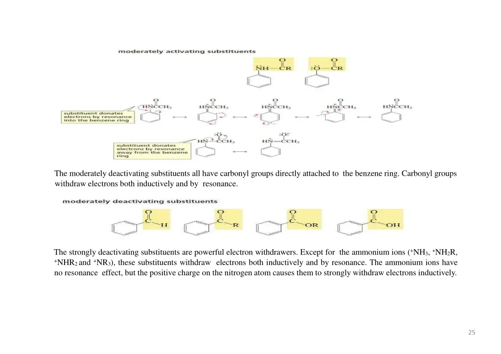 the moderately deactivating substituents all have