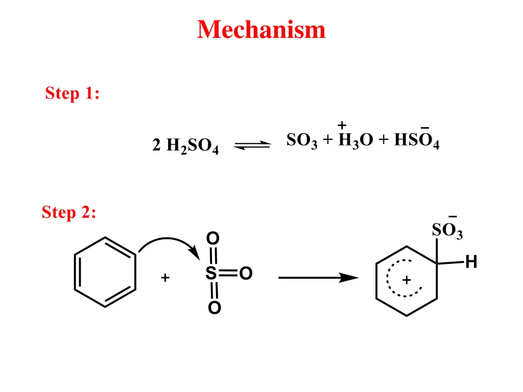 mechanism